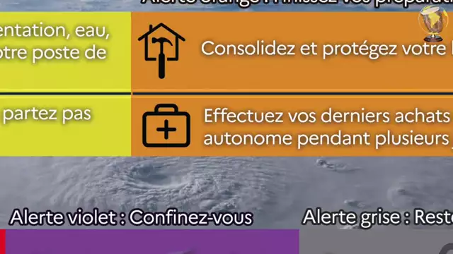 Saison cyclonique  : Comprendre pour mieux s'y préparer