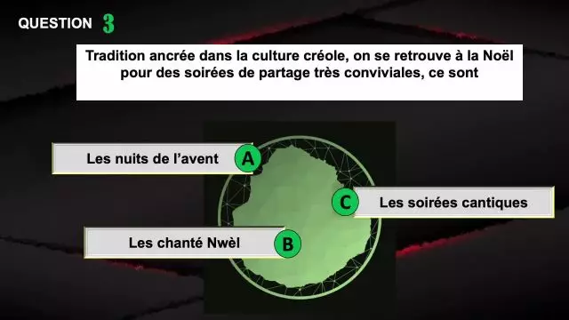 Jeu Marie-Galante : histoire géographie culture et personnalités - Le Kilti Quizz de Décembre